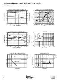 浏览型号OPA692的Datasheet PDF文件第8页