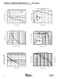 浏览型号OPA699ID的Datasheet PDF文件第10页