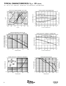 ͺ[name]Datasheet PDFļ8ҳ