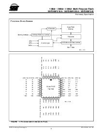 浏览型号SST39SF010A-70-4C-PH的Datasheet PDF文件第4页