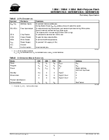 浏览型号SST39SF010A-70-4C-NH的Datasheet PDF文件第6页