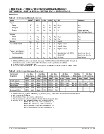 ͺ[name]Datasheet PDFļ7ҳ