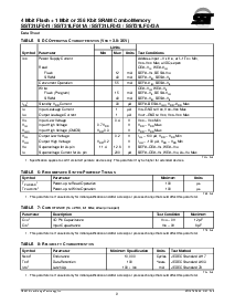 ͺ[name]Datasheet PDFļ9ҳ