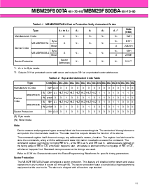 浏览型号MBM29F800TA-70的Datasheet PDF文件第11页