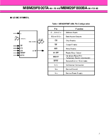 浏览型号MBM29F800TA-70的Datasheet PDF文件第7页