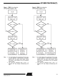 ͺ[name]Datasheet PDFļ9ҳ