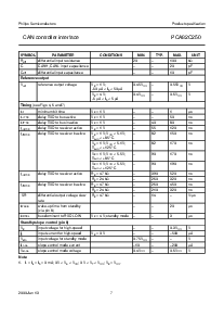 浏览型号A82C250的Datasheet PDF文件第7页