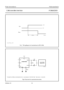 浏览型号A82C250的Datasheet PDF文件第10页