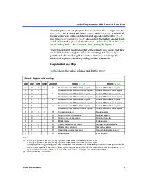 浏览型号A8237的Datasheet PDF文件第5页