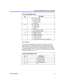 浏览型号A8237的Datasheet PDF文件第9页
