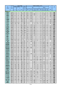 浏览型号A8550S的Datasheet PDF文件第4页