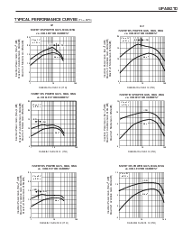 浏览型号UPA862TD的Datasheet PDF文件第6页