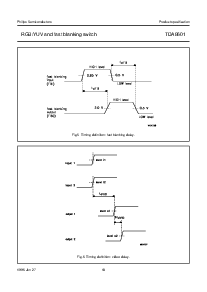 浏览型号TDA8601的Datasheet PDF文件第10页
