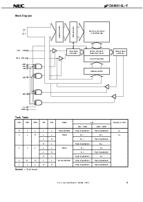 浏览型号UPD444016LG5-A8Y-7JF的Datasheet PDF文件第3页