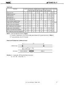 浏览型号UPD444016LG5-A8Y-7JF的Datasheet PDF文件第7页