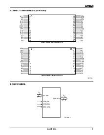 浏览型号AM28F010A-90EI的Datasheet PDF文件第5页