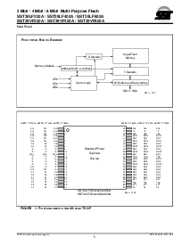 浏览型号SST39VF800A-90-4I-B3K的Datasheet PDF文件第5页