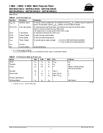 浏览型号SST39VF400A-90-4I-EK的Datasheet PDF文件第7页