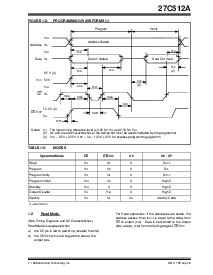 浏览型号27C512A-90EL的Datasheet PDF文件第5页
