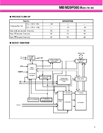 ͺ[name]Datasheet PDFļ5ҳ