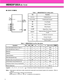 ͺ[name]Datasheet PDFļ8ҳ