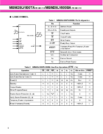 浏览型号MBM29LV800TA-90的Datasheet PDF文件第8页
