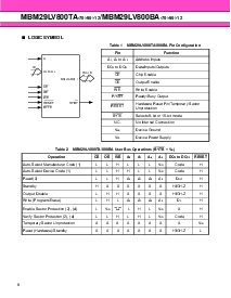 ͺ[name]Datasheet PDFļ8ҳ