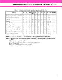 ͺ[name]Datasheet PDFļ9ҳ