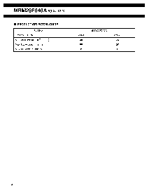 浏览型号MBM29F040A-90-X的Datasheet PDF文件第4页