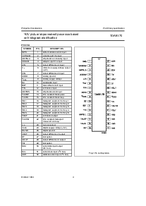 浏览型号TDA9170的Datasheet PDF文件第3页