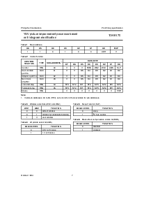 浏览型号TDA9170的Datasheet PDF文件第6页
