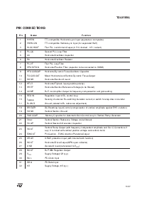 ͺ[name]Datasheet PDFļ5ҳ