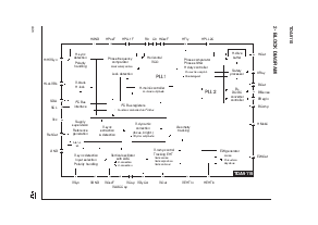 浏览型号TDA9115的Datasheet PDF文件第4页