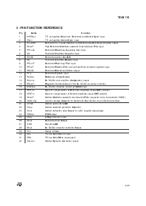 浏览型号TDA9115的Datasheet PDF文件第5页