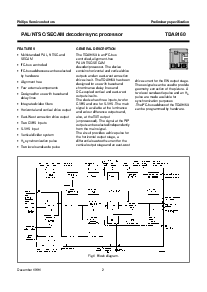 ͺ[name]Datasheet PDFļ2ҳ