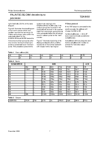 ͺ[name]Datasheet PDFļ7ҳ