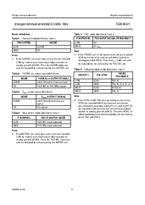 ͺ[name]Datasheet PDFļ6ҳ