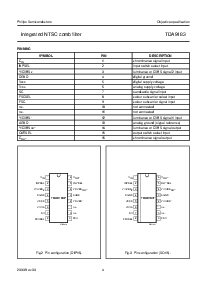ͺ[name]Datasheet PDFļ4ҳ