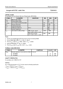 ͺ[name]Datasheet PDFļ7ҳ