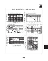 浏览型号P4SMA91CA的Datasheet PDF文件第4页