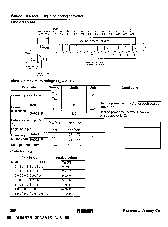 浏览型号BA9221F的Datasheet PDF文件第2页