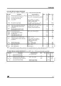 ͺ[name]Datasheet PDFļ7ҳ