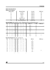 ͺ[name]Datasheet PDFļ9ҳ