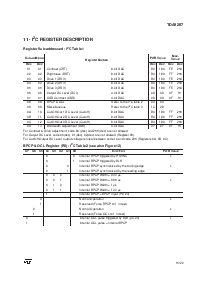 浏览型号TDA9207的Datasheet PDF文件第15页