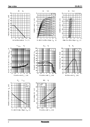 浏览型号2SA921的Datasheet PDF文件第2页