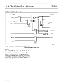 ͺ[name]Datasheet PDFļ5ҳ