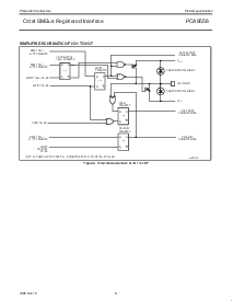 ͺ[name]Datasheet PDFļ5ҳ