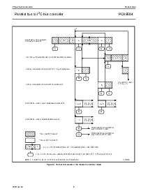 ͺ[name]Datasheet PDFļ8ҳ