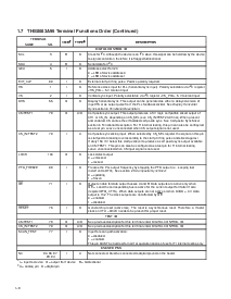 浏览型号THS8083A95PZP的Datasheet PDF文件第14页