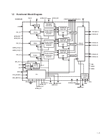 浏览型号THS8083A95PZP的Datasheet PDF文件第9页